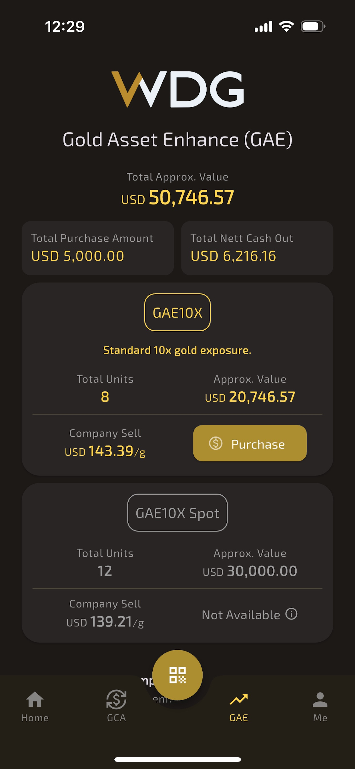 WDG Global