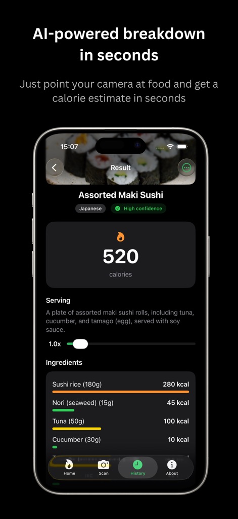 Calorie Checker - AI Food Scan - Health & Fitness App | MWM