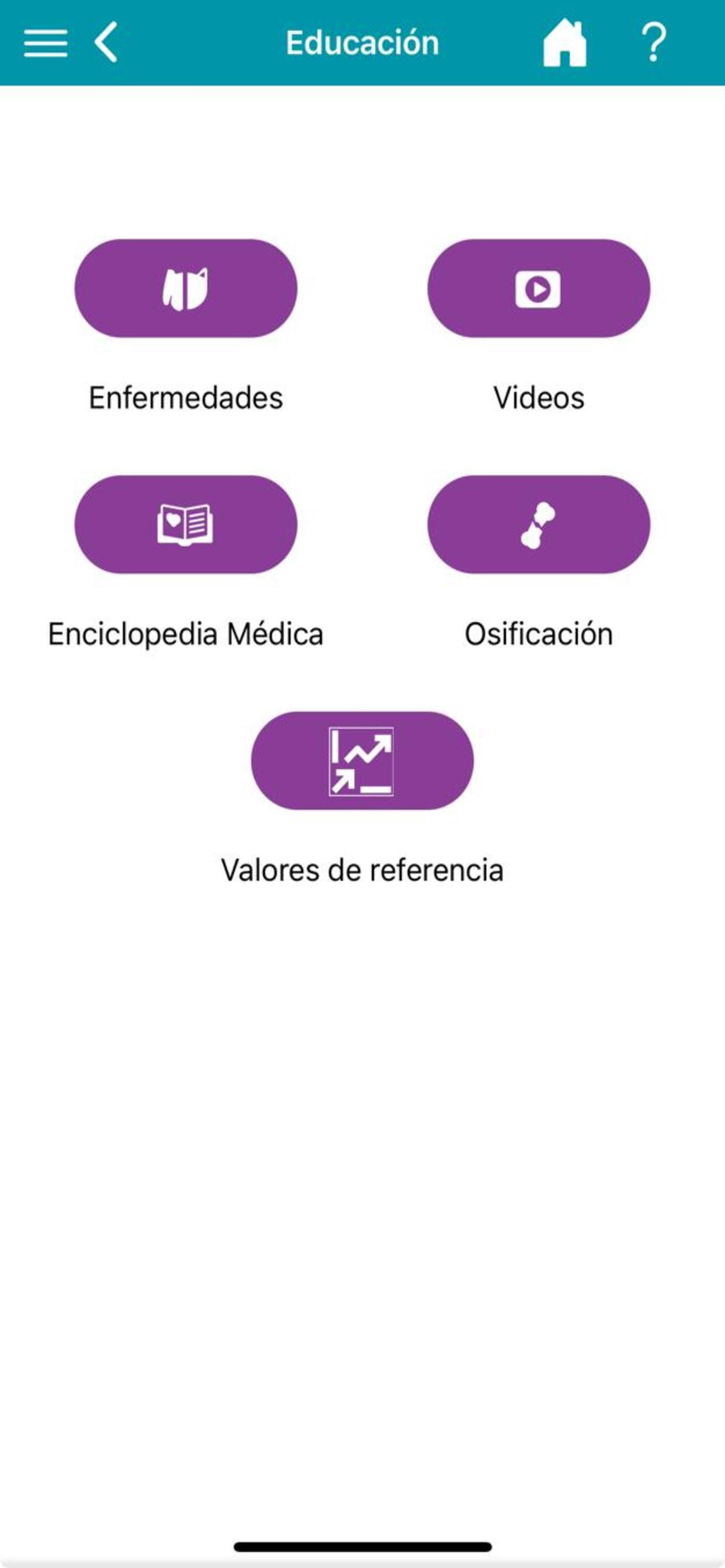 SmartVet Pequeños