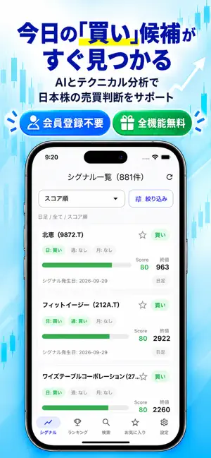 AI株シグナル分析 screenshot 1