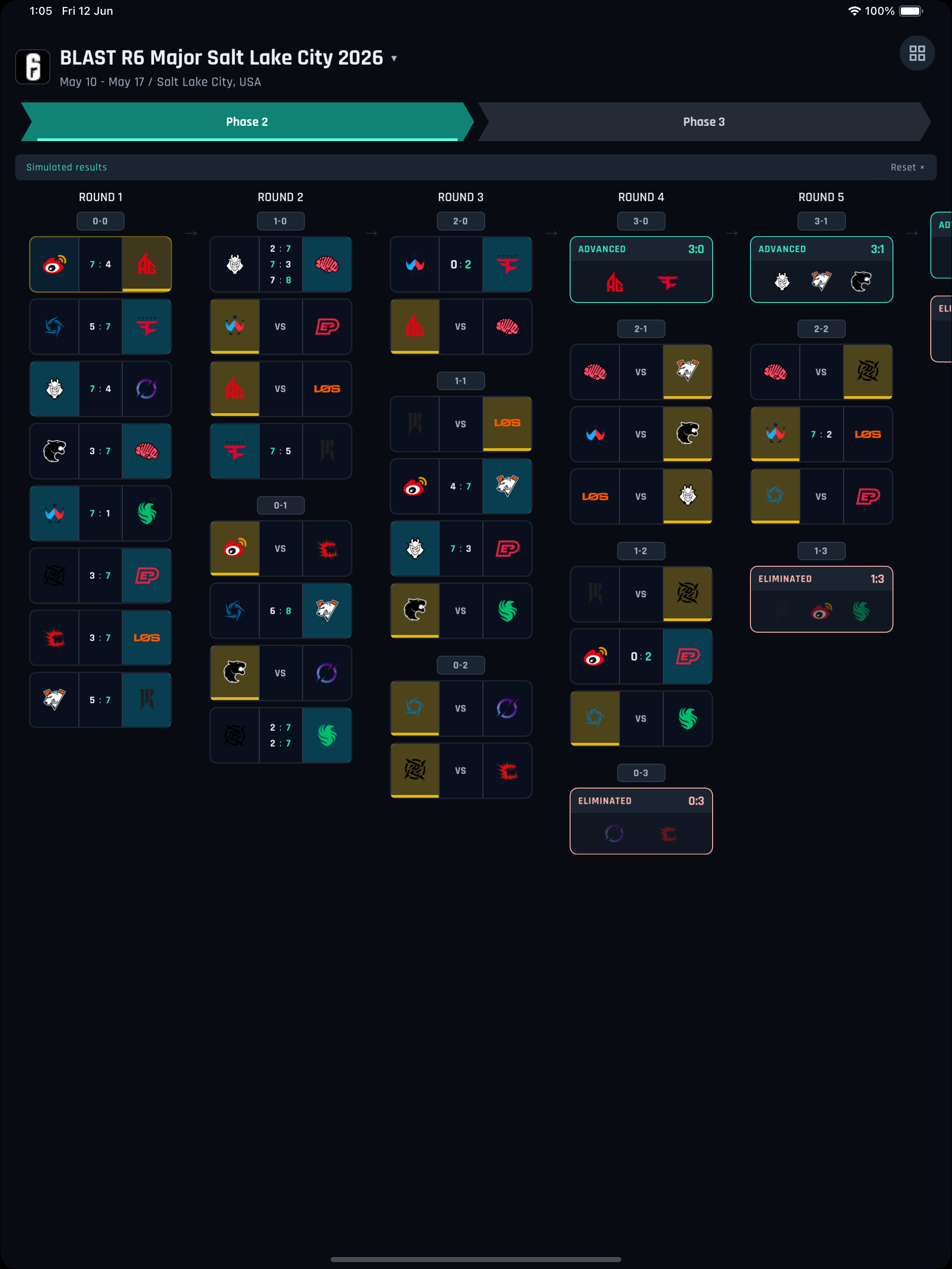 majors.im screenshot 4