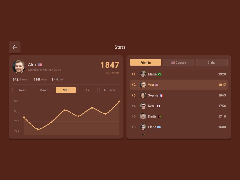 Backgammon - Online & Offline screenshot 8