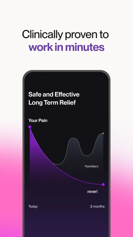 Reveri: Relief in Minutes screenshot 5 of 6