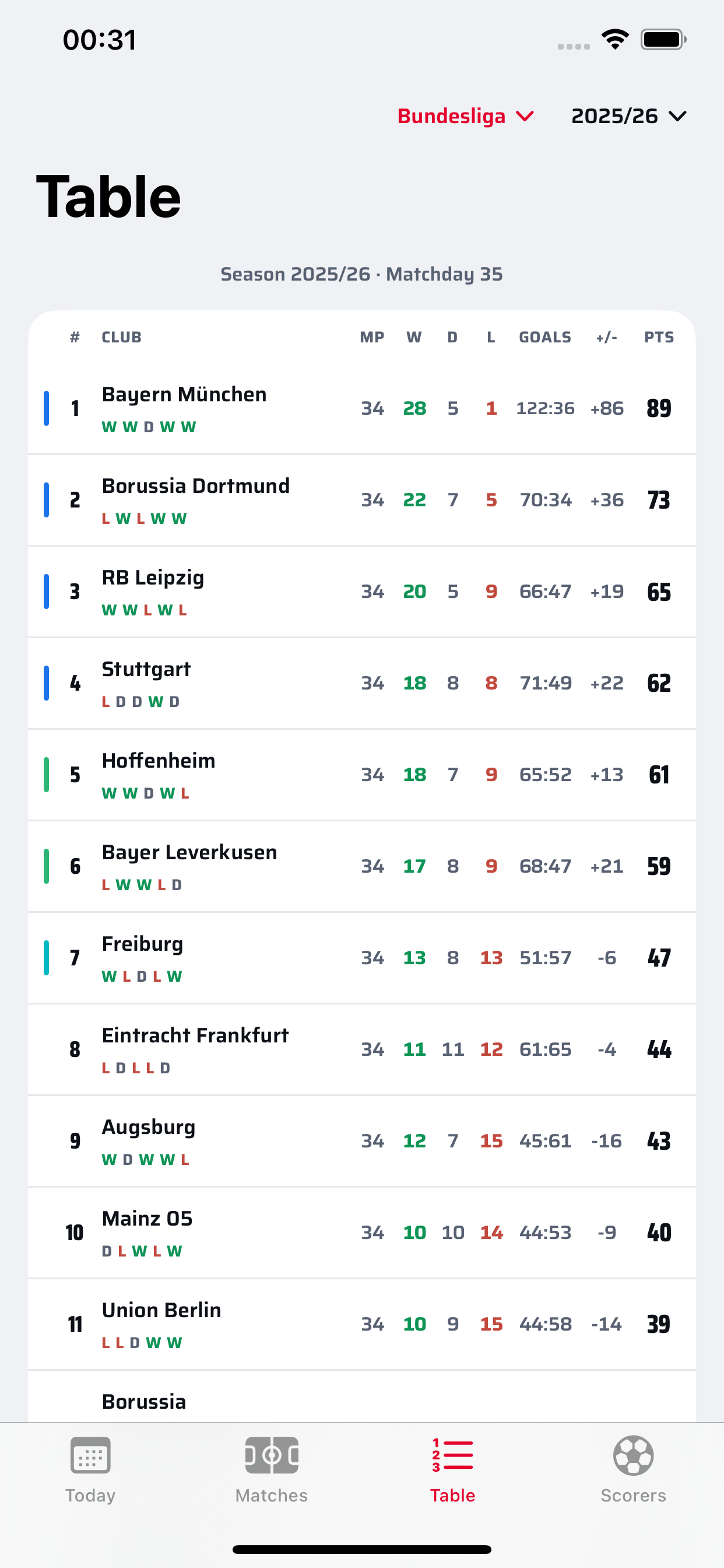 Football Live Scores Germany screenshot 4