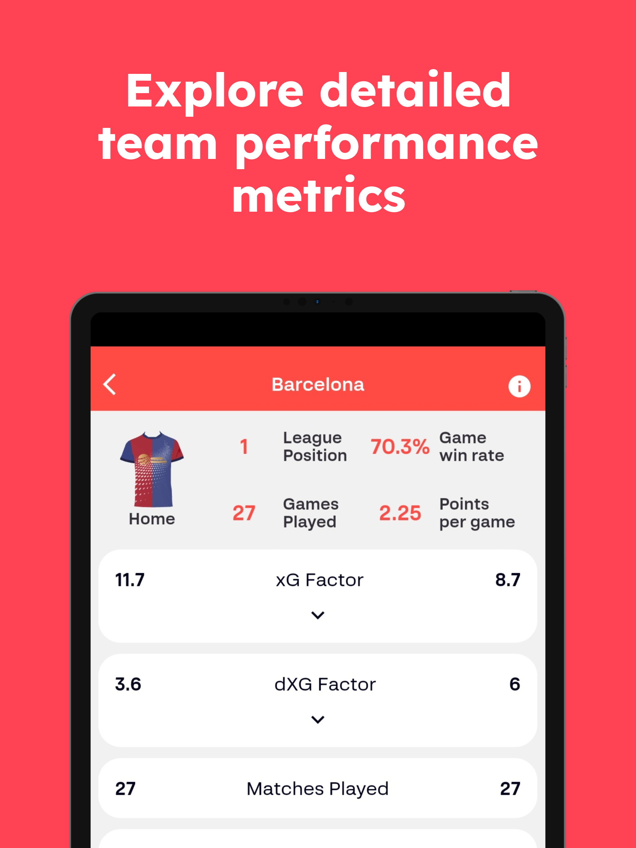 Spanish Football League Assist