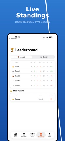 SpikeUp screenshot