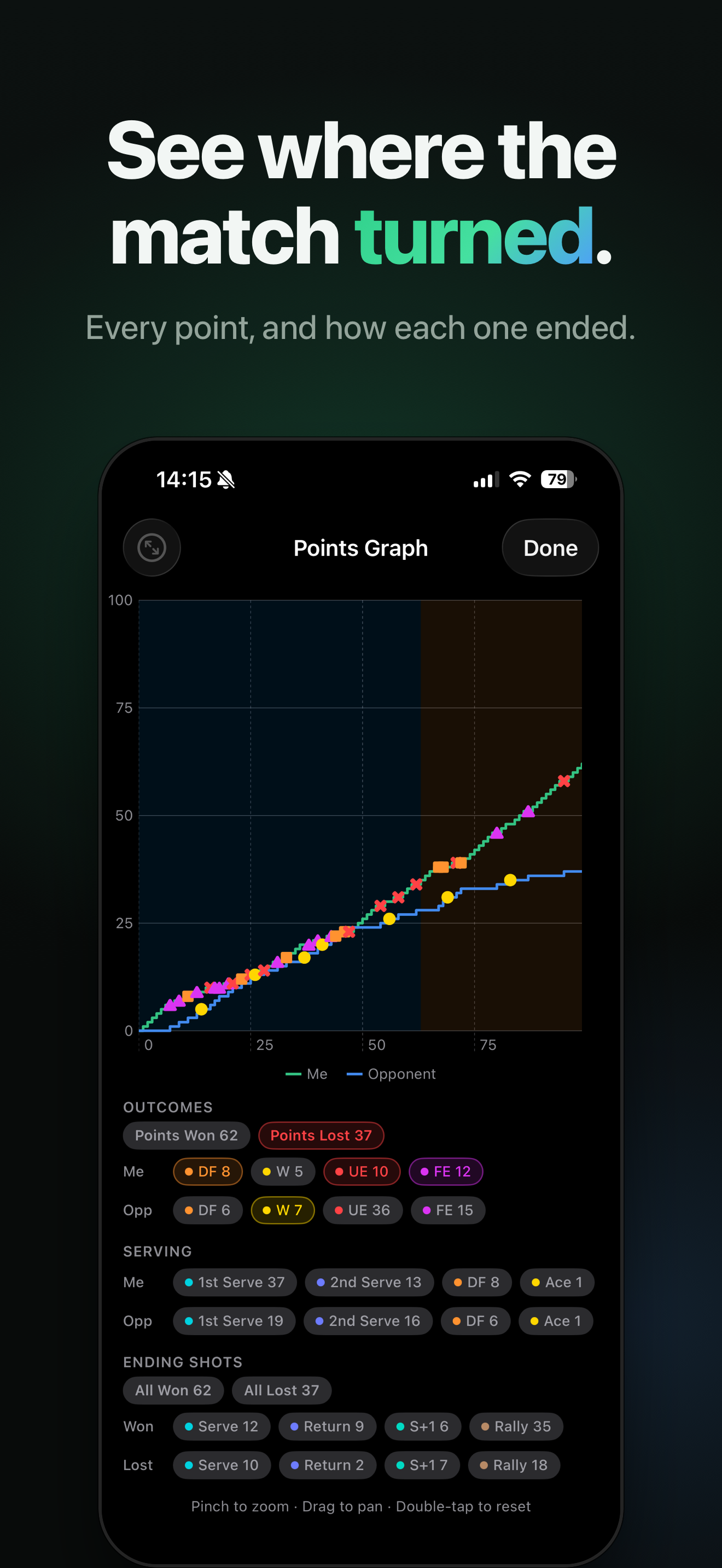 DeuceMate screenshot 2