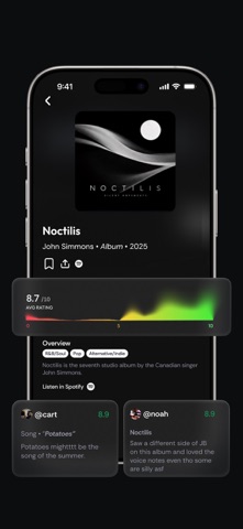Podiums: Ratings and Rankings screenshot