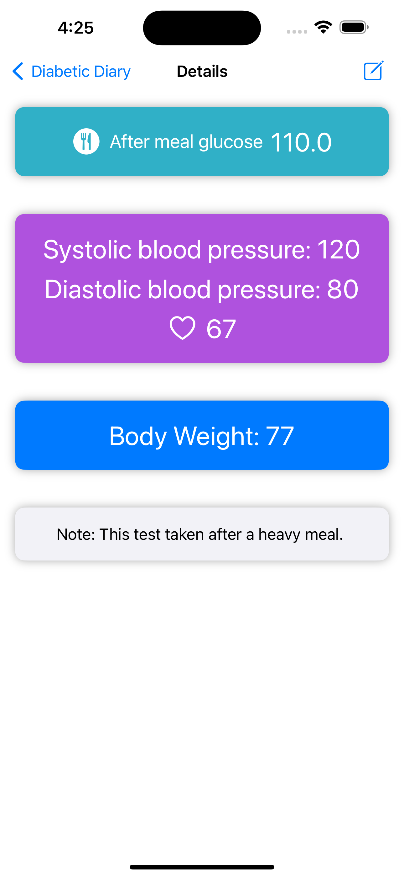 My Diabetic Diary