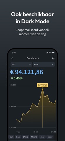 Holland Gold: Goud & zilver iPhone screenshot 8