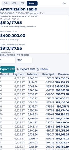 True Calculator Screenshot 3 of 4