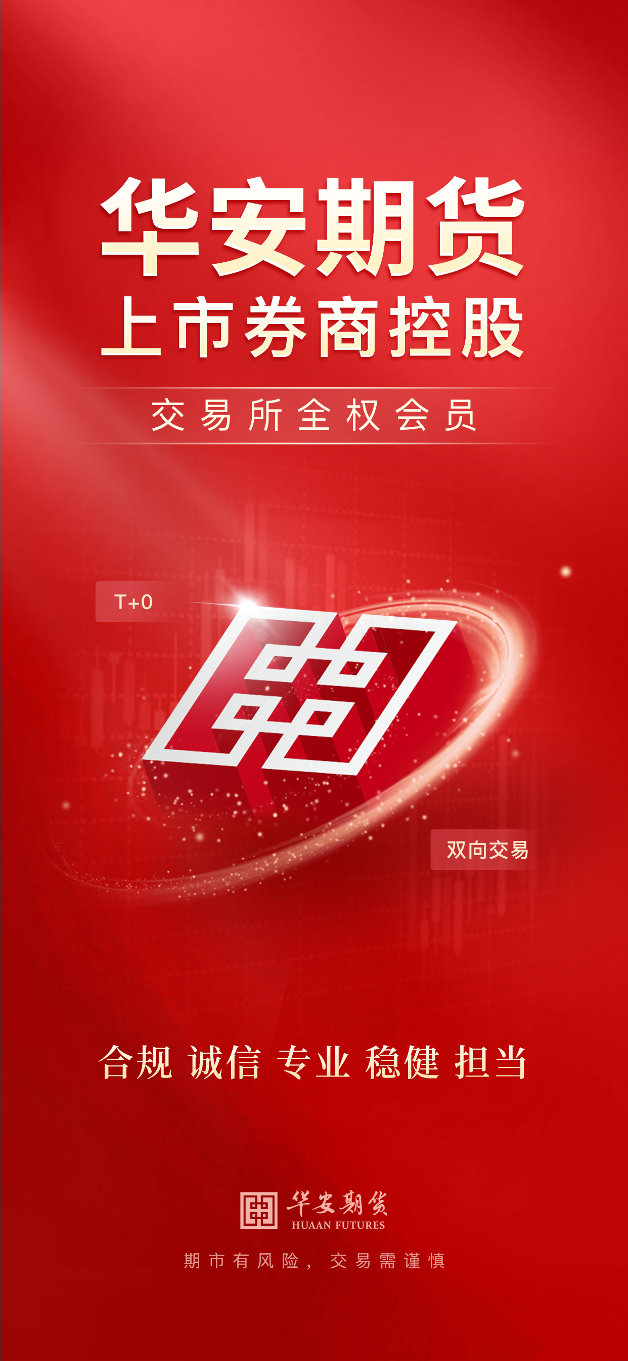 华安期货