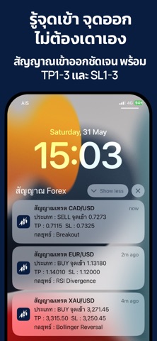 สัญญาณเทรด Forex screenshot
