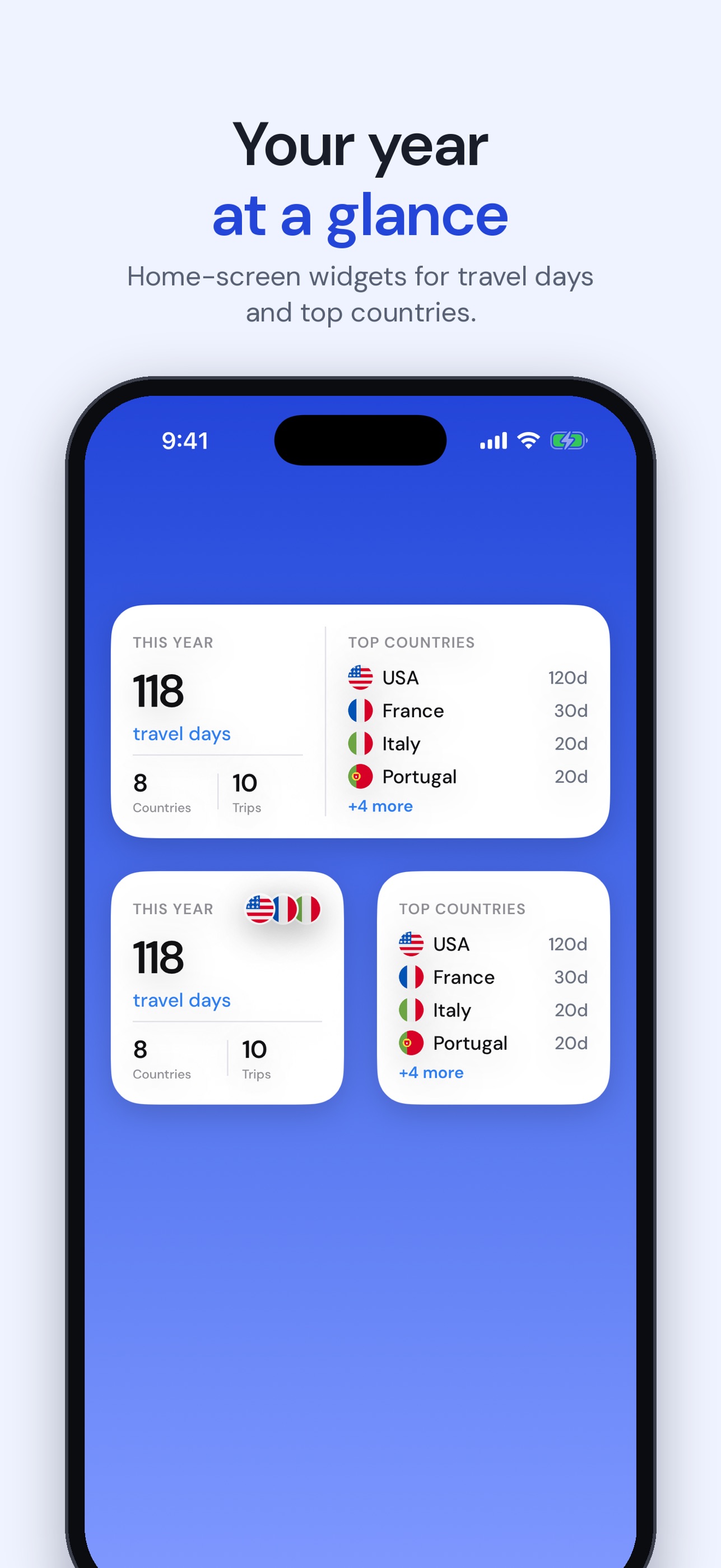 Screenshot 7 of Roamer: Travel Day Tracker