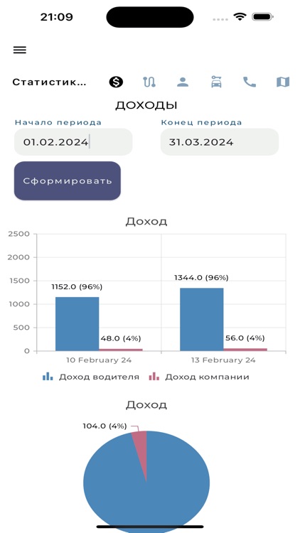 Lucky Operator screenshot-4