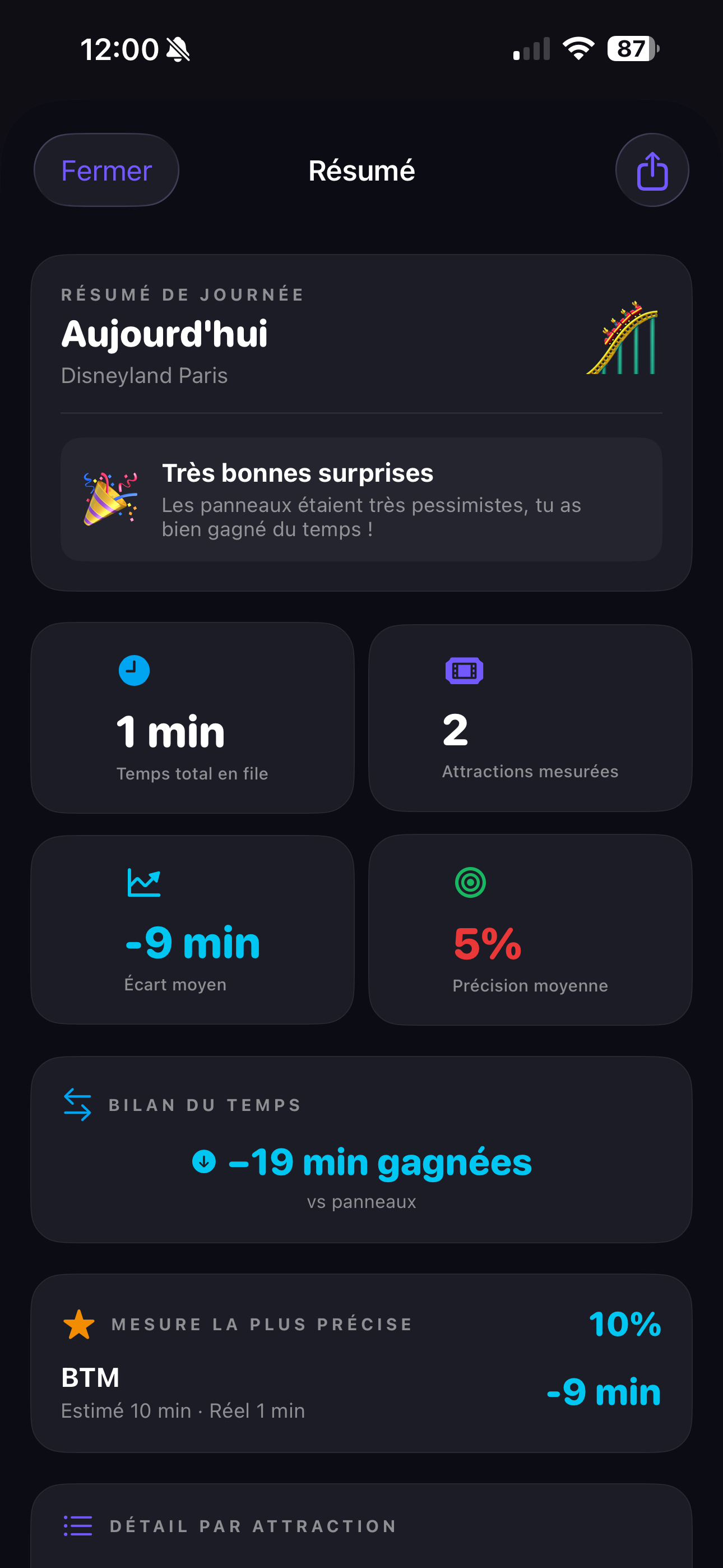 Tracker File D'attente screenshot 3
