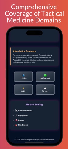 TR-C Prep: Tactical Responder screenshot