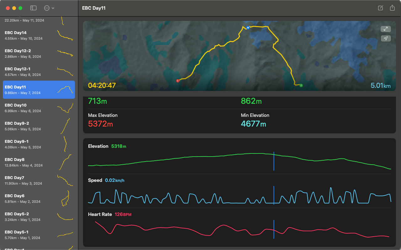 TrackHub - For Your Outside screenshot 6