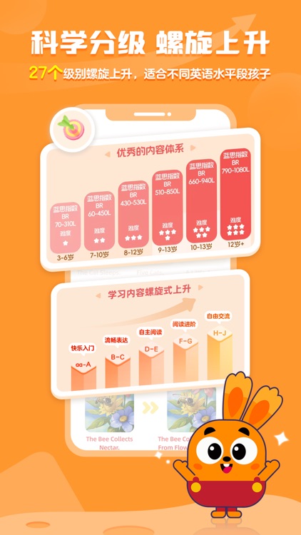 披萨ABC-原版英语分级阅读 screenshot-6