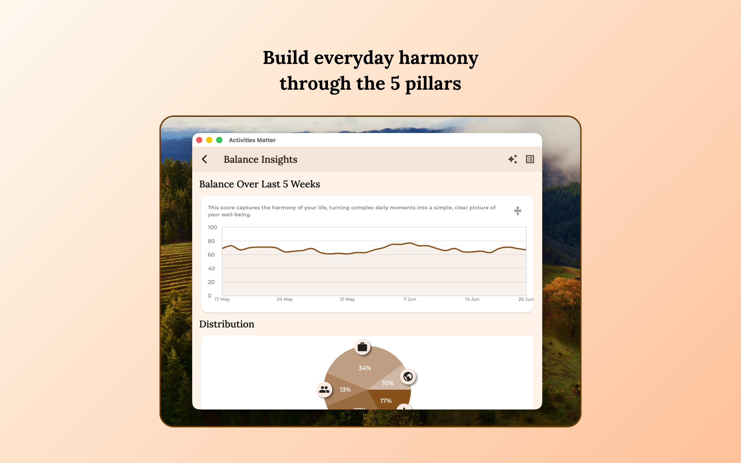 Activities Matter - Journal screenshot 17