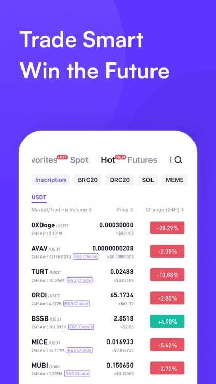 CoinW · Buy BTC, ETH & Crypto screenshot-4
