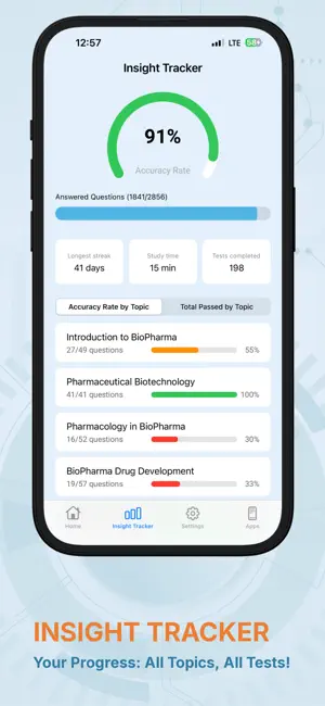 BioPharma Knowledge Test screenshot 4