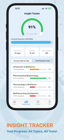 BioPharma Knowledge Test Screenshot 4 of 6