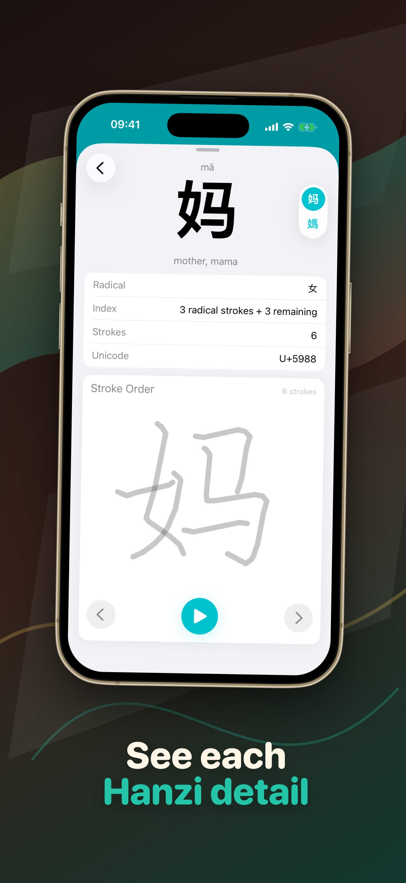 Pinyin Table and Pronunciation