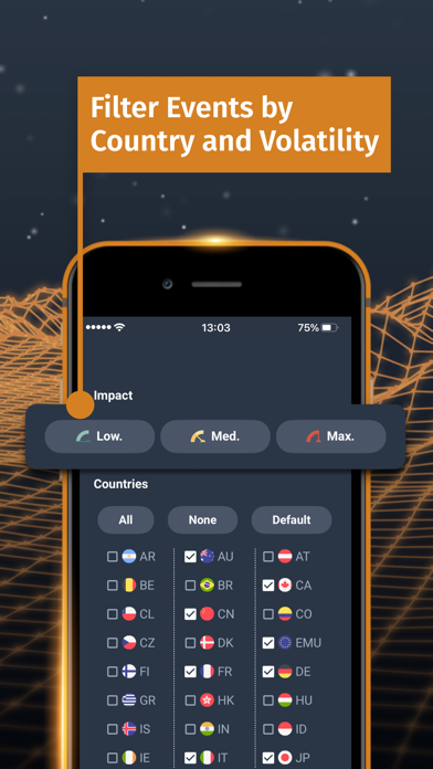 FXStreet – Forex & Crypto News Screenshot