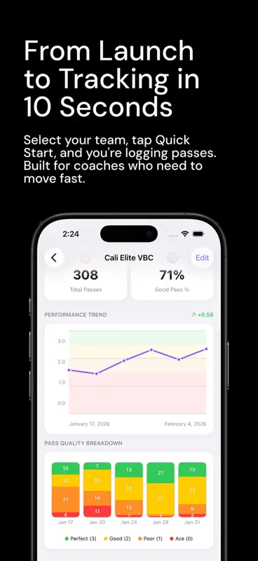 Volleyball Pass Tracker screenshot 8 of 10