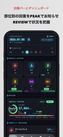 TrainNote - 筋トレ記録とAIコーチ screenshot