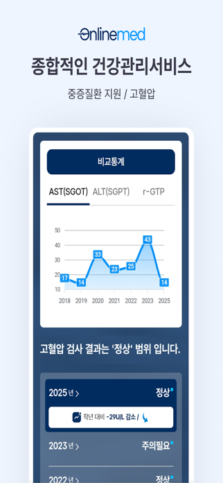 OnlineMed Screenshot 5 of 7