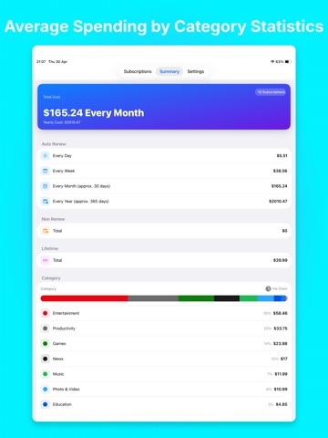 SubBill - Subscription Bill iPad screenshot