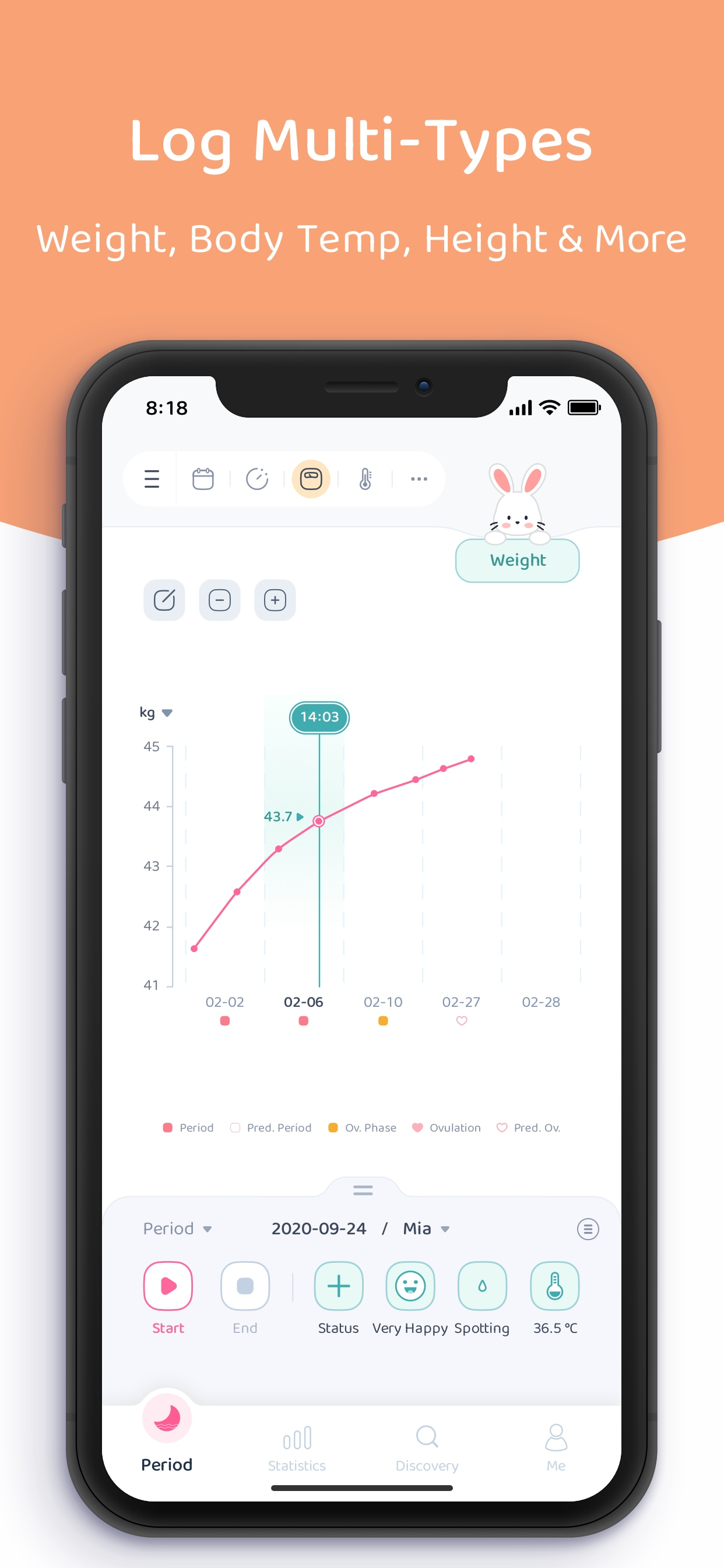 Lemonlet Period Tracker