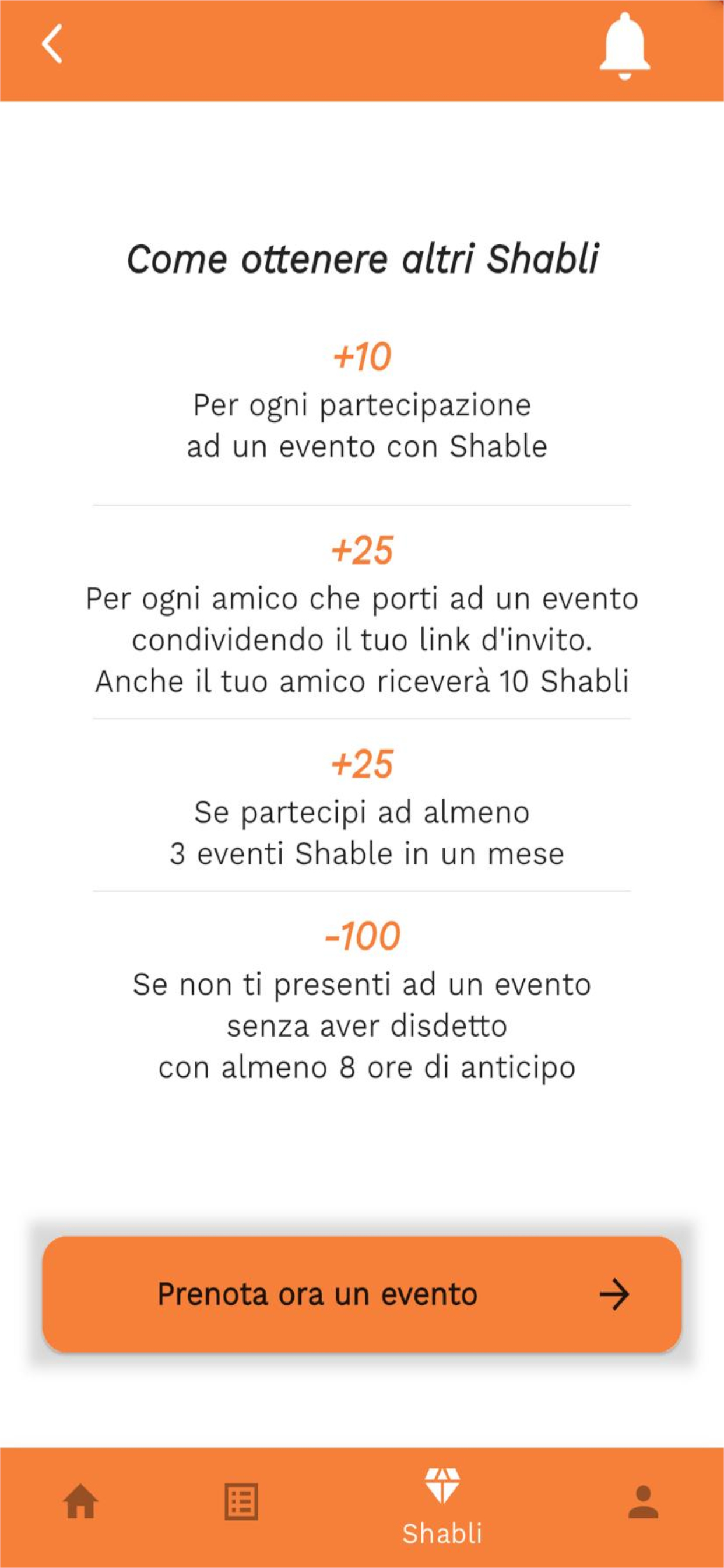 Shable