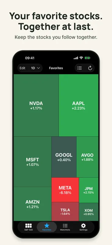 Stock Map: S&P 500 Heatmap screenshot 4 of 8