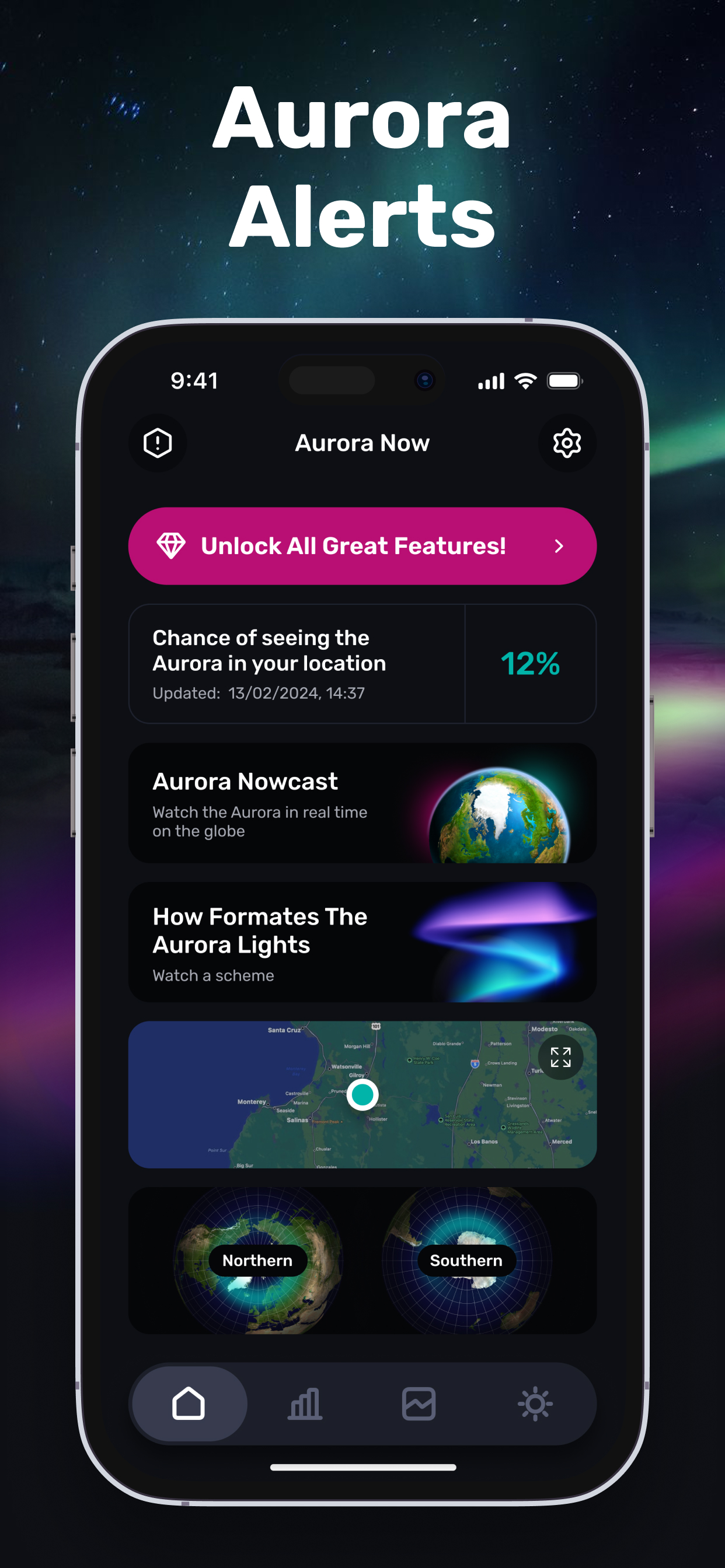 Aurora Alerts Forecast Tracker