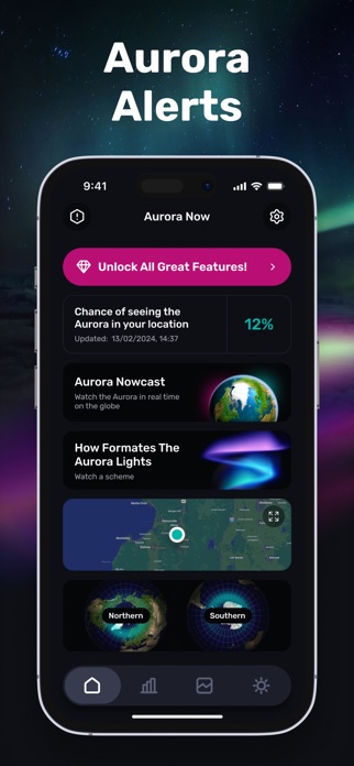 Aurora Alerts Forecast Tracker Screenshot 3 of 4
