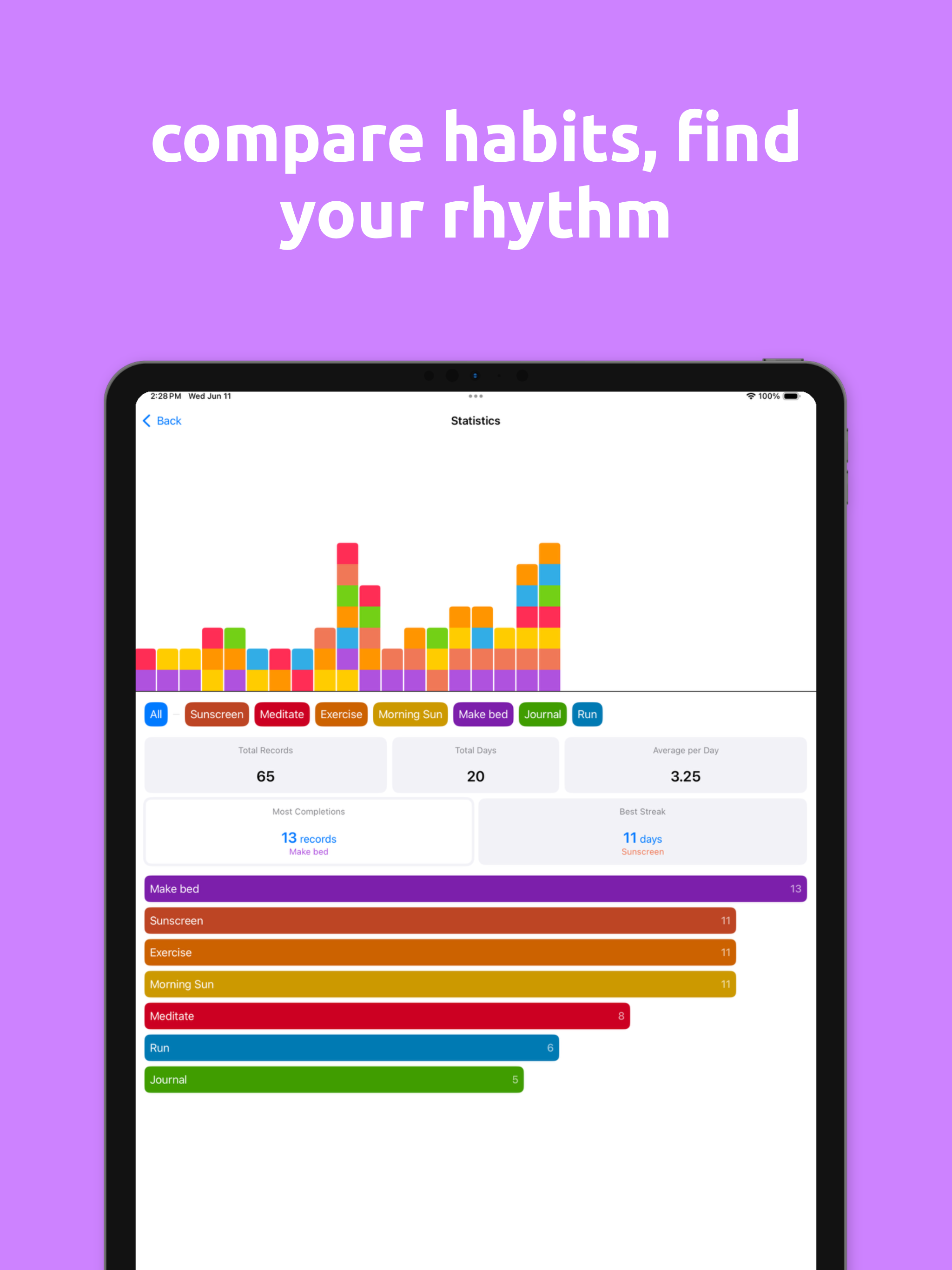Block Habit screenshot 8