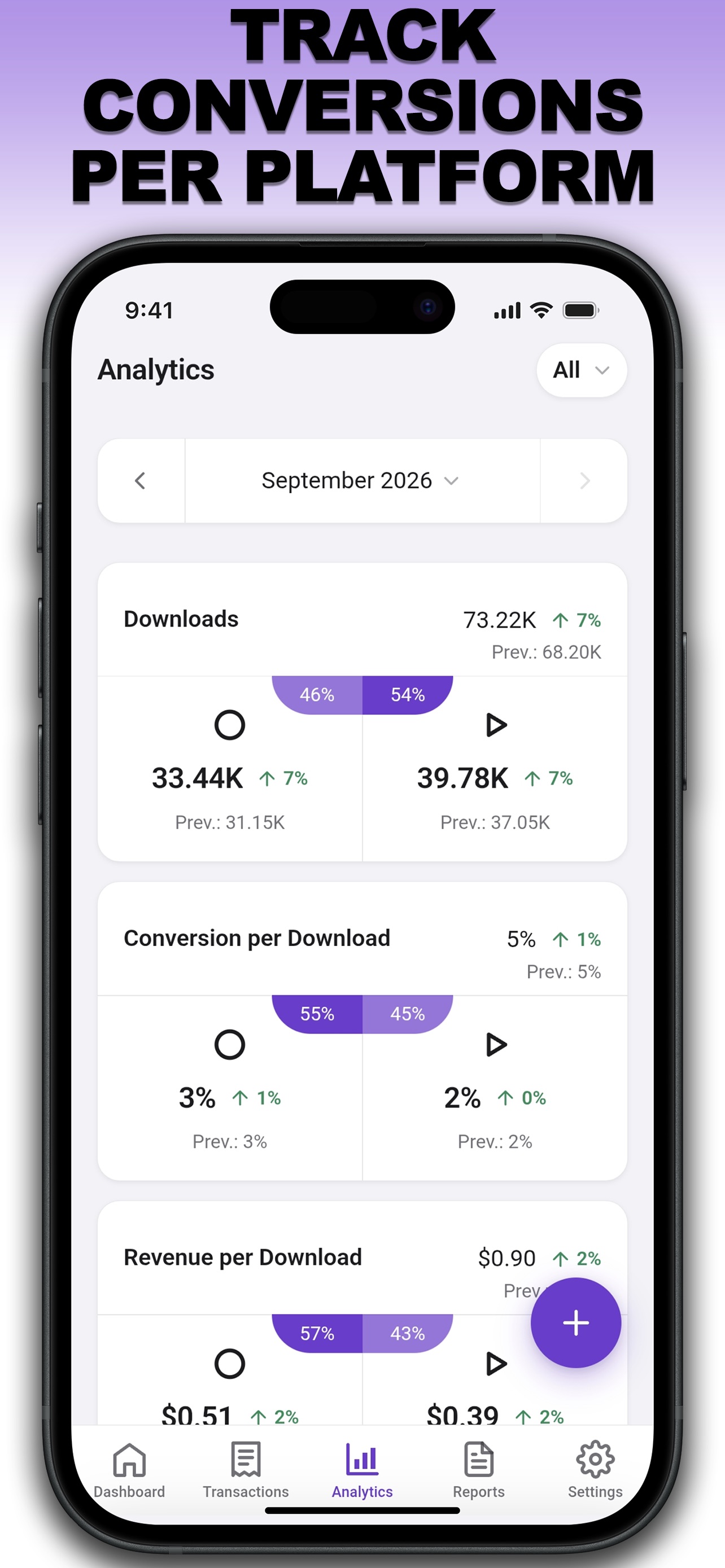 Screenshot 5 of MyAppRev - App Revenue Tracker