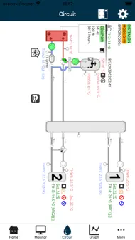 E-Monitoring Tool iphone bilder 1