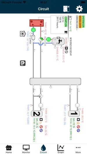 E-Monitoring Tool screenshot 2