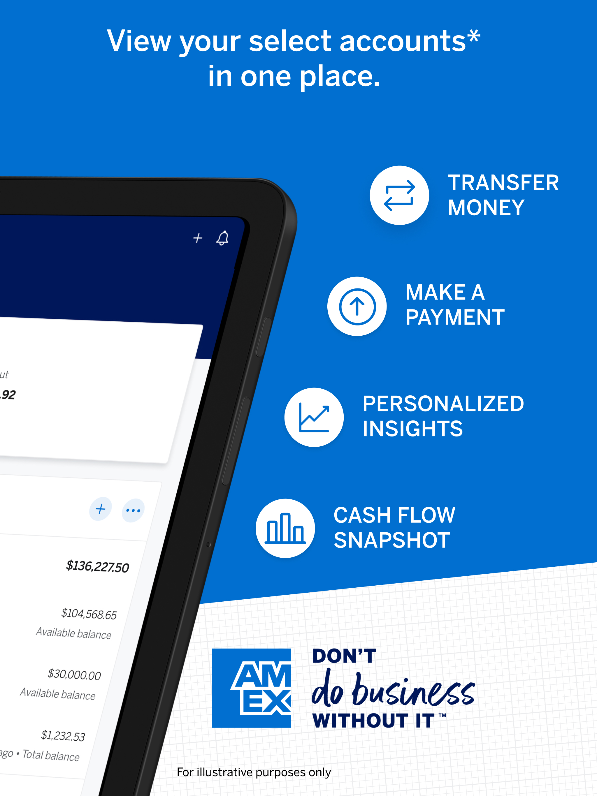 Amex Business Blueprint™