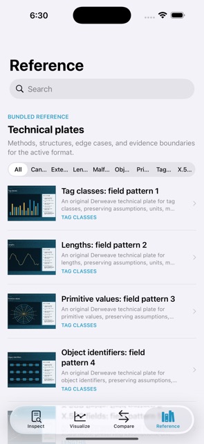 Derweave: ASN.1 Explorer screenshot 5