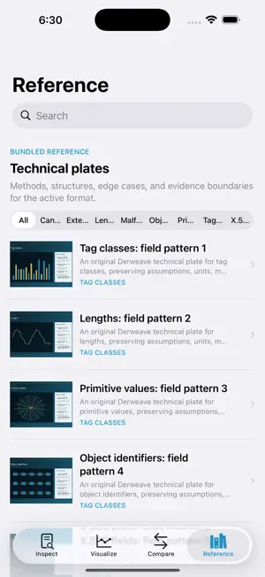 Derweave: ASN.1 Explorer screenshot 3