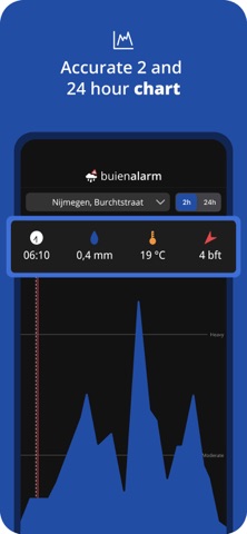 Buienalarm: live rain radar screenshot 3