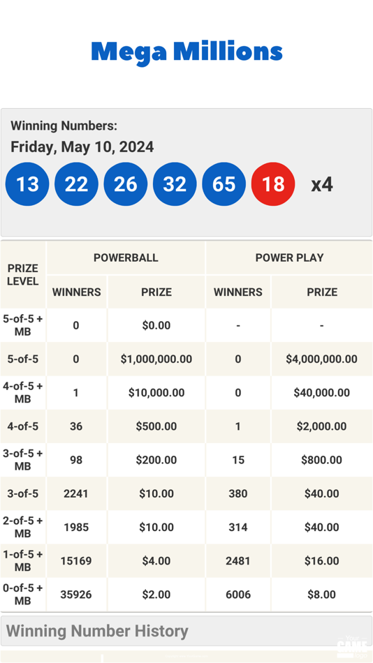 #2. NYC Lottery Results (iOS) 由: Ali Mert TUFEKCI