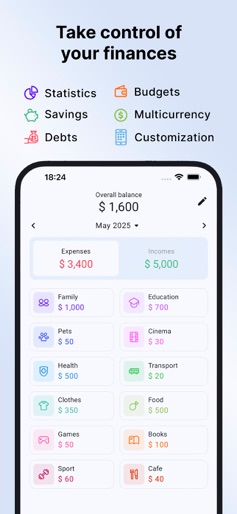 Mony: Expense & Budget Tracker screenshot