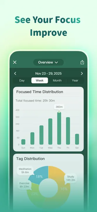 Forest: Screenshot 6 von 8