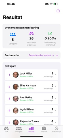 BuzzLogg screenshot